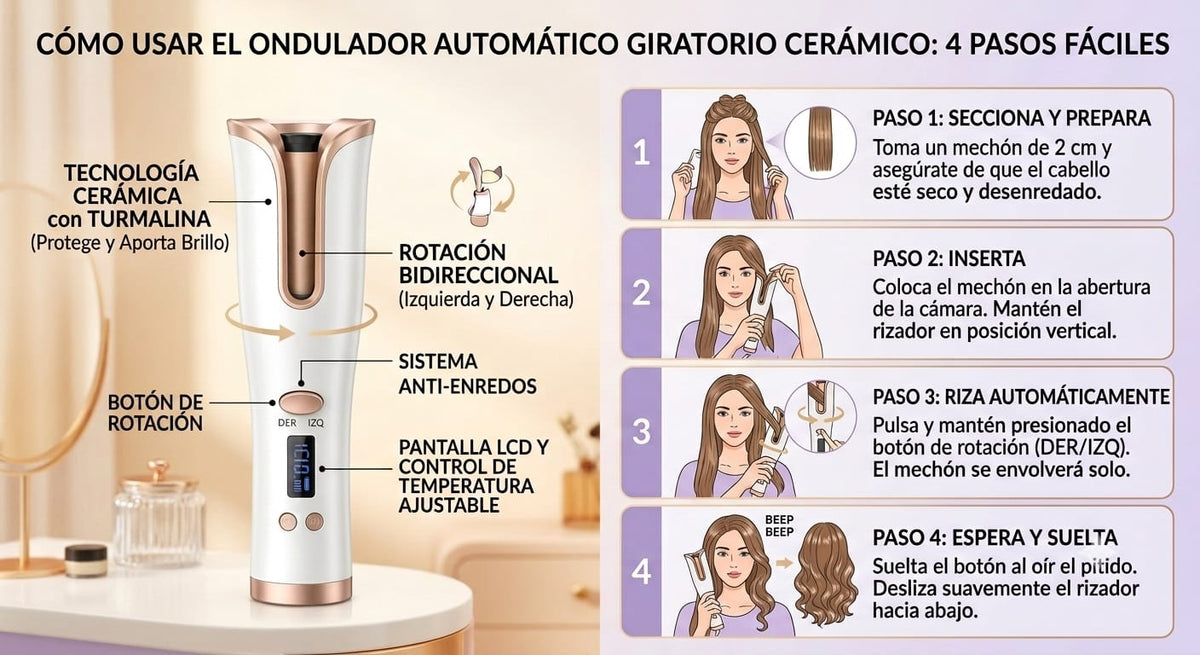 Infografía con los 4 pasos para usar el rizador automático de cabello y sus partes principales